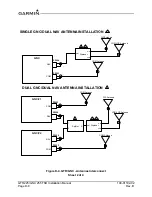 Preview for 118 page of Garmin GNC 255 Installation Manual