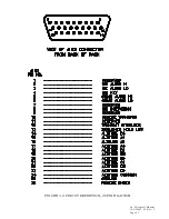 Preview for 27 page of Garmin GNC 300TSO Installation Manual