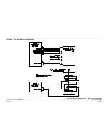 Preview for 57 page of Garmin GNC 300XL Installation Manual