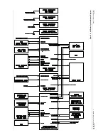 Предварительный просмотр 111 страницы Garmin GNC 420 Installation Manual