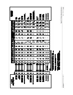 Предварительный просмотр 117 страницы Garmin GNC 420 Installation Manual