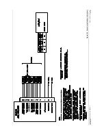 Предварительный просмотр 120 страницы Garmin GNC 420 Installation Manual