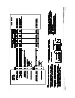 Предварительный просмотр 130 страницы Garmin GNC 420 Installation Manual