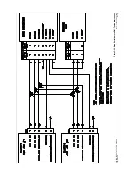 Предварительный просмотр 134 страницы Garmin GNC 420 Installation Manual