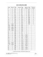 Preview for 3 page of Garmin GNC 420 Maintenance Manual