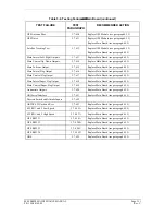 Preview for 37 page of Garmin GNC 420 Maintenance Manual