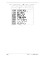 Preview for 111 page of Garmin GNC 420 Maintenance Manual