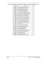 Preview for 113 page of Garmin GNC 420 Maintenance Manual