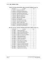 Preview for 121 page of Garmin GNC 420 Maintenance Manual