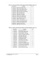 Preview for 122 page of Garmin GNC 420 Maintenance Manual