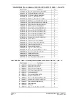 Preview for 127 page of Garmin GNC 420 Maintenance Manual