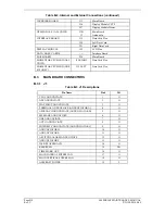 Preview for 152 page of Garmin GNC 420 Maintenance Manual