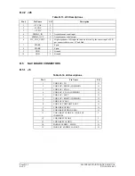 Предварительный просмотр 162 страницы Garmin GNC 420 Maintenance Manual