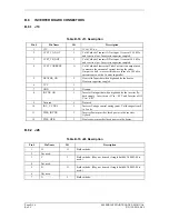 Preview for 166 page of Garmin GNC 420 Maintenance Manual