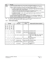 Preview for 31 page of Garmin GNC 420AW Installation Manual