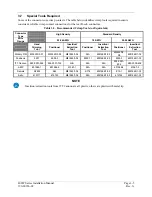 Preview for 53 page of Garmin GNC 420AW Installation Manual