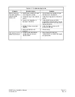 Preview for 131 page of Garmin GNC 420AW Installation Manual