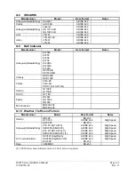 Preview for 173 page of Garmin GNC 420AW Installation Manual