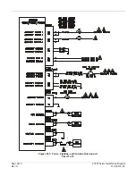 Preview for 186 page of Garmin GNC 420AW Installation Manual