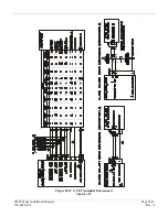 Preview for 219 page of Garmin GNC 420AW Installation Manual