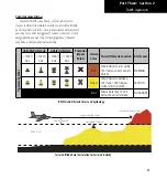 Preview for 37 page of Garmin GNC 420W Pilot'S Manual Addendum