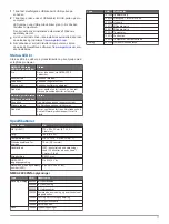 Preview for 17 page of Garmin GND 10 Installation Instructions Manual