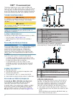 Preview for 18 page of Garmin GND 10 Installation Instructions Manual