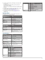 Preview for 23 page of Garmin GND 10 Installation Instructions Manual