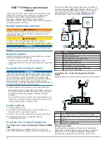 Preview for 26 page of Garmin GND 10 Installation Instructions Manual