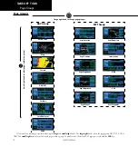 Preview for 20 page of Garmin GNS 400W Pilot'S Manual & Reference