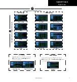 Preview for 21 page of Garmin GNS 400W Pilot'S Manual & Reference