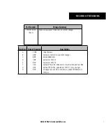 Preview for 3 page of Garmin GNS 430 Pilot'S Manual And Reference