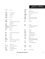 Preview for 213 page of Garmin GNS 430 Pilot'S Manual And Reference