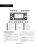 Preview for 2 page of Garmin GNS 430 Quick Reference