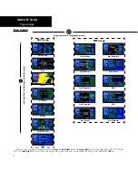 Preview for 20 page of Garmin GNS 430AW Pilot'S Manual & Reference