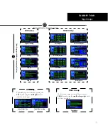 Preview for 21 page of Garmin GNS 430AW Pilot'S Manual & Reference