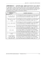 Preview for 193 page of Garmin GNS 480 Installation Manaul