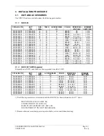 Preview for 19 page of Garmin GNS 530 Installation Manual