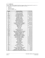 Preview for 40 page of Garmin GNS 530 Installation Manual