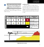 Предварительный просмотр 55 страницы Garmin GNS 530W Pilot'S Manual & Reference