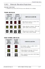 Preview for 207 page of Garmin GNX 375 Pilot'S Manual