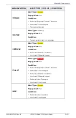 Preview for 213 page of Garmin GNX 375 Pilot'S Manual