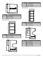 Preview for 36 page of Garmin GNX Installation Instruction