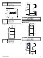 Preview for 39 page of Garmin GNX Installation Instruction