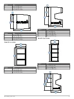 Preview for 43 page of Garmin GNX Installation Instruction