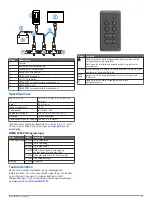 Preview for 17 page of Garmin GNX Installation Instructions Manual