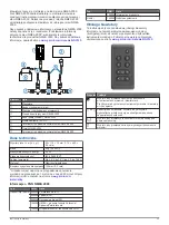 Preview for 25 page of Garmin GNX Installation Instructions Manual