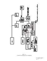 Предварительный просмотр 23 страницы Garmin GPS 100 Installation Manual