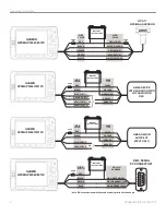 Предварительный просмотр 10 страницы Garmin GPS 17 Series Installation Instructions Manual