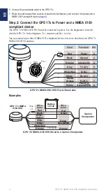 Preview for 4 page of Garmin GPS 17x HVS Installation Instructions Manual